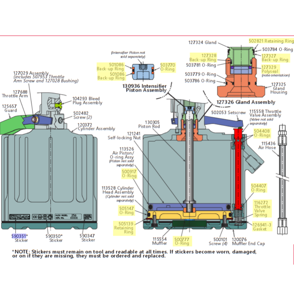 HK-256KIT - HUCK - Kit de piezas y servicio para herramientas.