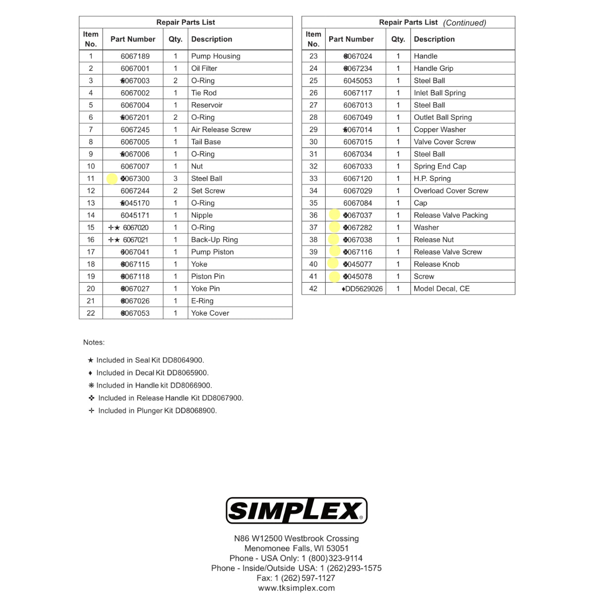 DD8067900 - Simplex - Kit De Manija De Liberación P41, P42 Y P82