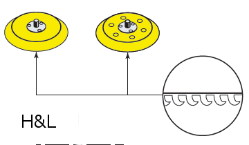 CP7200 - Chicago Pneumatic - Lijadora giratoria neumática de 3" (75 mm)