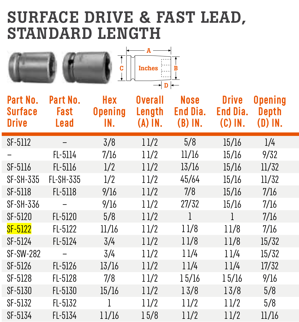 SF-5122 - Apex - Dado de impacto - Hex 11/16"- Long: 1 1/2"