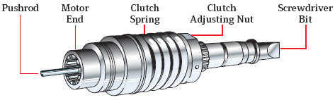 CP2008 - Chicago Pneumatic - Atornillador neumático shut-off - Hex 1/4" - 0.4-4.3Nm