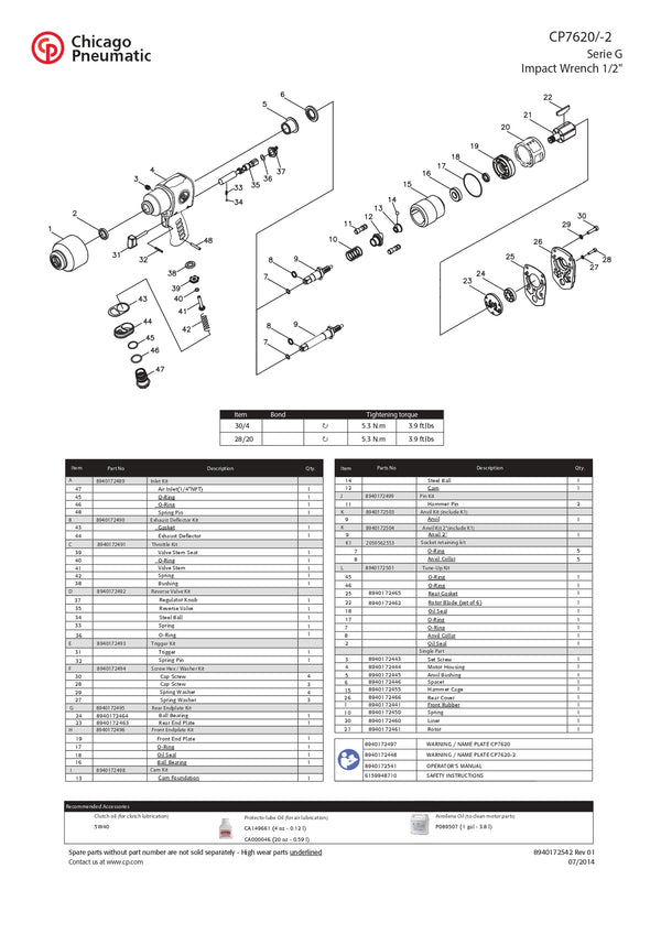 8940172501 - Chicago Pneumatic - Kit de mantenimiento CP7620 - Refacción