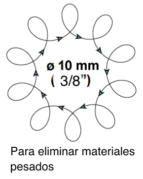 CP7215 - Chicago Pneumatic - Lijadora neumática roto-orbital - 0.3 HP